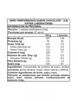 Proteína Nitro Tech Whey Performance 5 LB chocolate