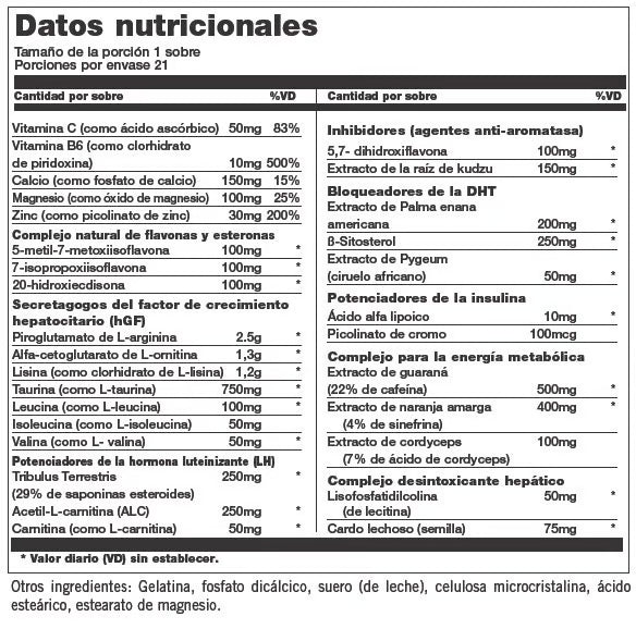 Complejo vitamínico Animal Stak