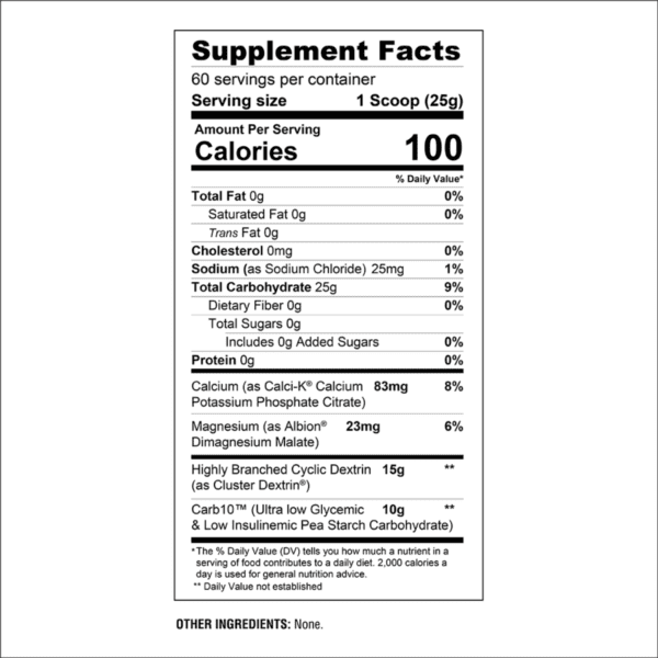 Glycofuse Gaspari Nutrition