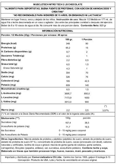 Proteína Nitro Tech MuscleTech 2LB vainilla