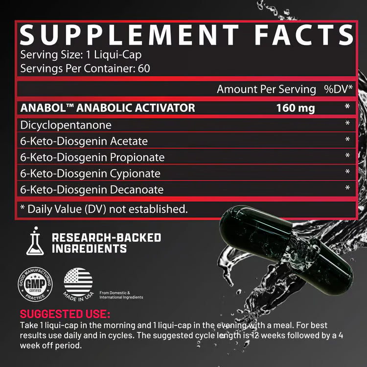 Anabol Hardcore Nutrex