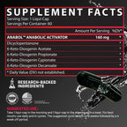 Anabol Hardcore Nutrex