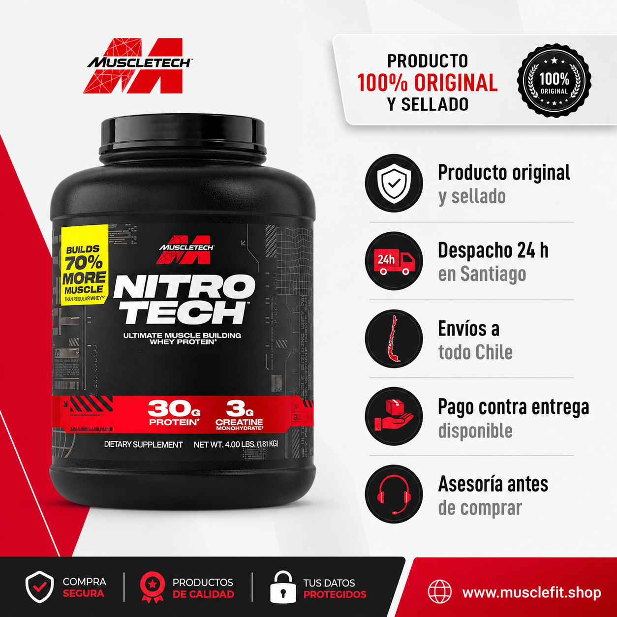Nitro-Tech Performance MuscleTech 4 lb