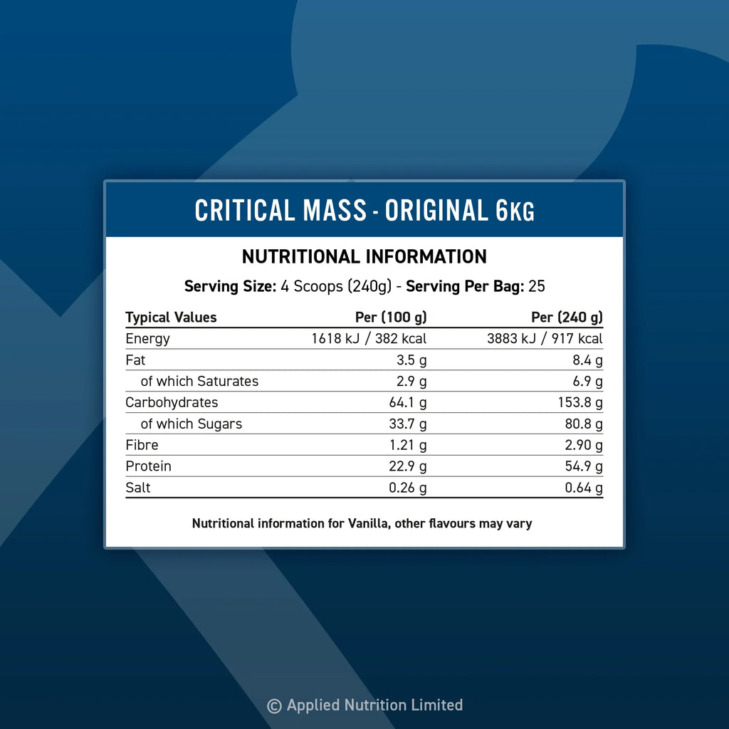 Gainer Critical Mass 6kg white chocolate