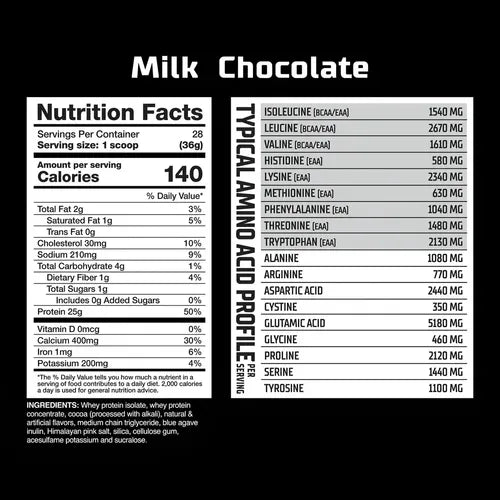 Proteína Nitraflex 2 LB chocolate ¡¡Oferta!!