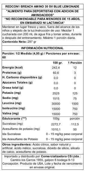 Amino Breach Redcon1
