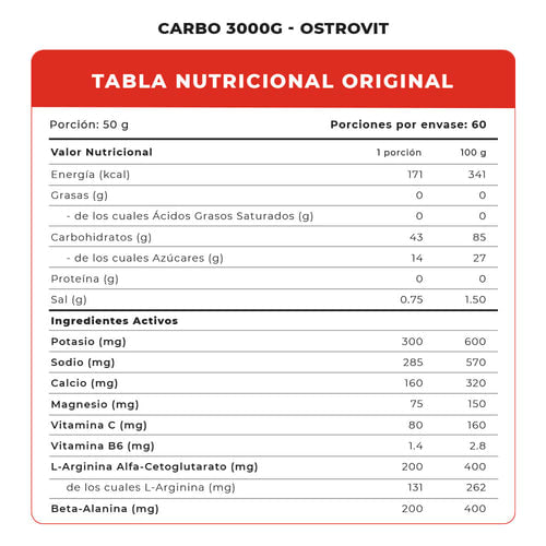 Carbo Limón Ostrovit 3000g
