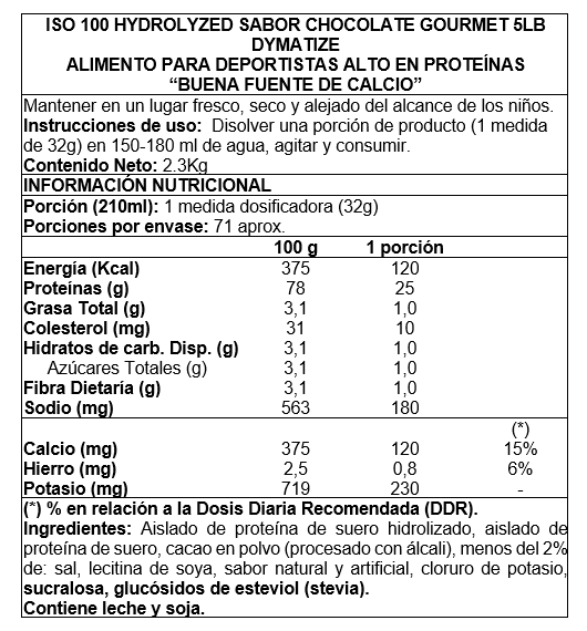 Proteína Dymatize ISO 100 76 SV chocolate
