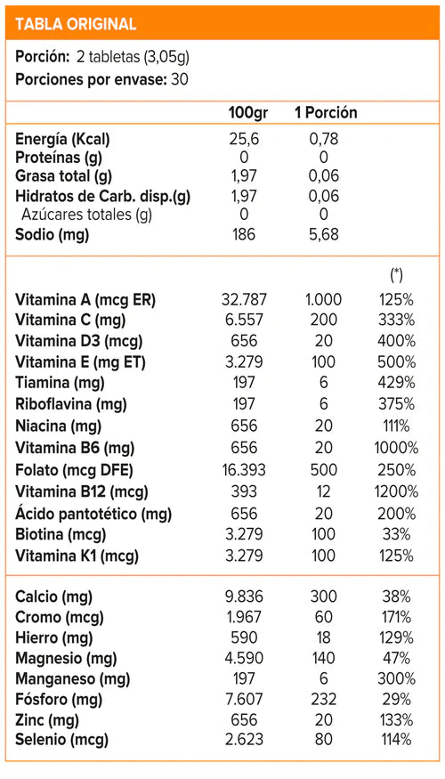 Multivitamínico Multi Senior 60 tabletas Sunvit ⚡