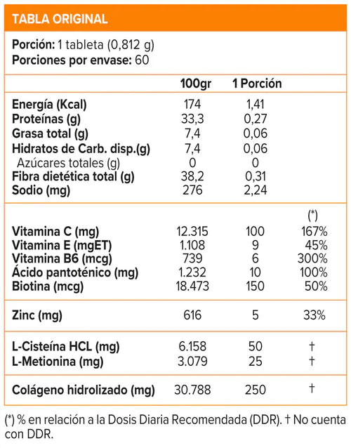 Biotina SHN 60 tabs Sunvit